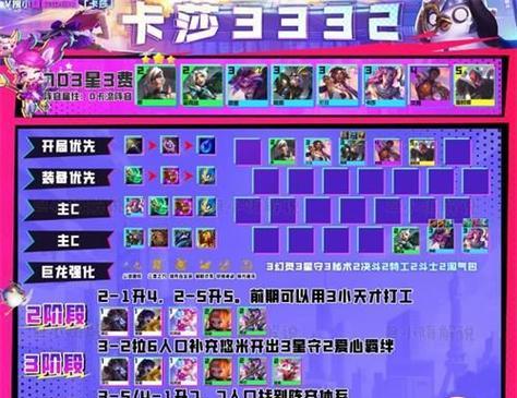 王者荣耀模拟战阵容出装攻略大全（打造最强模拟战阵容，让你无敌对战！）-第3张图片-游戏玩法大全_