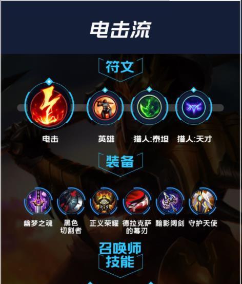 卡密尔手机版出装攻略（卡密尔出装攻略，助你在手机版游戏中成为战场的统治者）-第1张图片-游戏玩法大全_