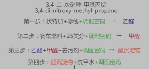 怪物战争中文版攻略（守卫家园，抵御怪物入侵的最佳策略）-第3张图片-游戏玩法大全_