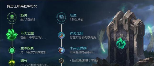 深入解析奥恩新装备出装攻略（挖掘奥恩新装备的潜力，优化战局胜算）-第2张图片-游戏玩法大全_