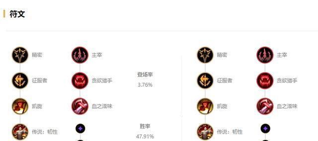 剑魔出装符文选择攻略（掌握剑魔的装备和符文选择，提升游戏实力）-第2张图片-游戏玩法大全_