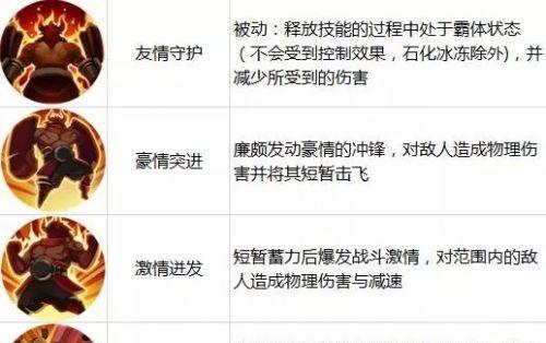 个人攻略出装——打造独特风格的装扮（从头到脚，让你的形象焕然一新！）-第1张图片-游戏玩法大全_