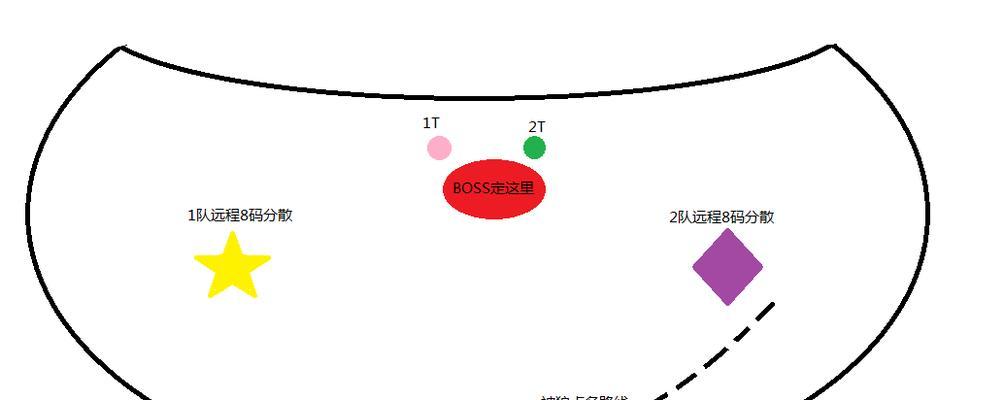 黑石铸造厂4号攻略（揭秘黑石铸造厂4号BOSS战的关键技巧和挑战难点）-第3张图片-游戏玩法大全_