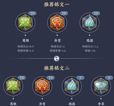 《边路之王铭文出装攻略最新》（掌握最佳铭文和装备选择，成为无敌的边路之王！）-第1张图片-游戏玩法大全_