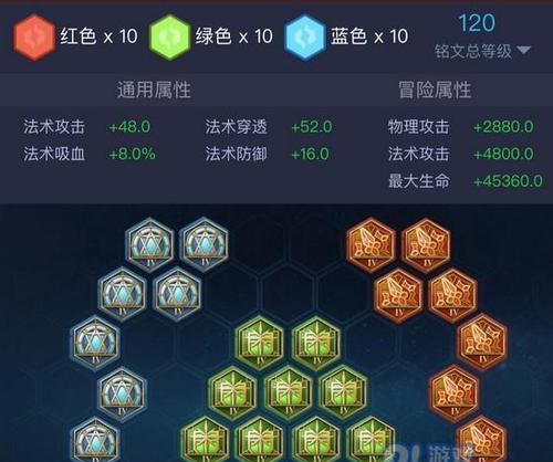 狼人铭文出装攻略（通过端游狼人铭文出装的选择，从容应对各种挑战）-第2张图片-游戏玩法大全_