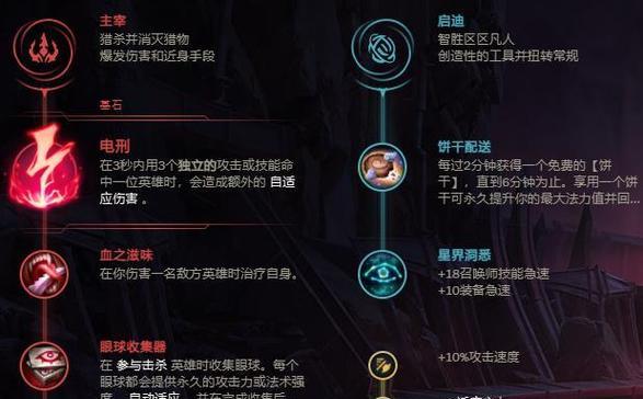 刺客装备出装顺序攻略（提高刺客输出效率的装备选择策略）-第3张图片-游戏玩法大全_