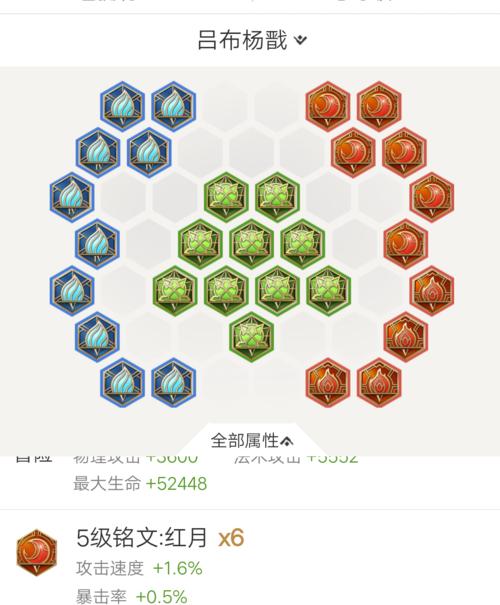 以吕布铭文搭配细节出装攻略（打造无敌战神！吕布铭文、出装细节揭秘）-第2张图片-游戏玩法大全_