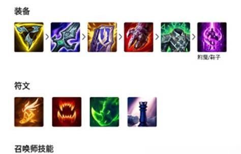 凯尔教学攻略（掌握凯尔的出装技巧，成为游戏中的强者）-第2张图片-游戏玩法大全_