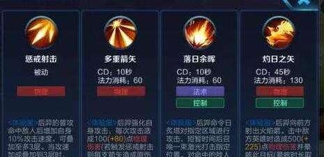 《完美的杀戮之舞——王者荣耀9杀后羿出装攻略》（以狩猎为名，无人可挡！）-第2张图片-游戏玩法大全_