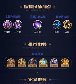 刘邦最强出装攻略（打造无敌战神，刘邦出装必备指南）-第3张图片-游戏玩法大全_