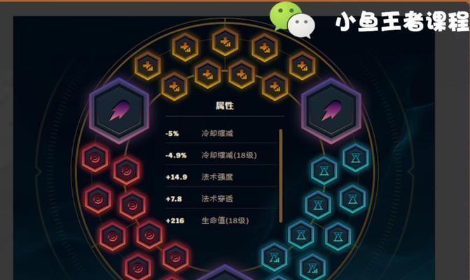 吸血鬼对线出装思路攻略（细说吸血鬼对线出装，打造无敌野兽）-第1张图片-游戏玩法大全_