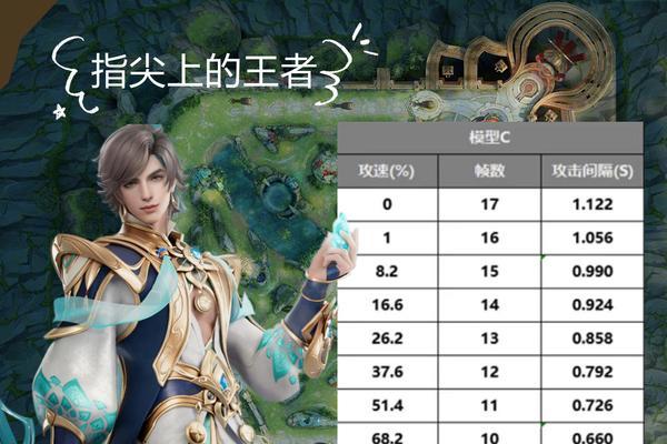重伤刀终极攻略（打造最强输出利器，让你成为游戏中的无敌战神）-第2张图片-游戏玩法大全_