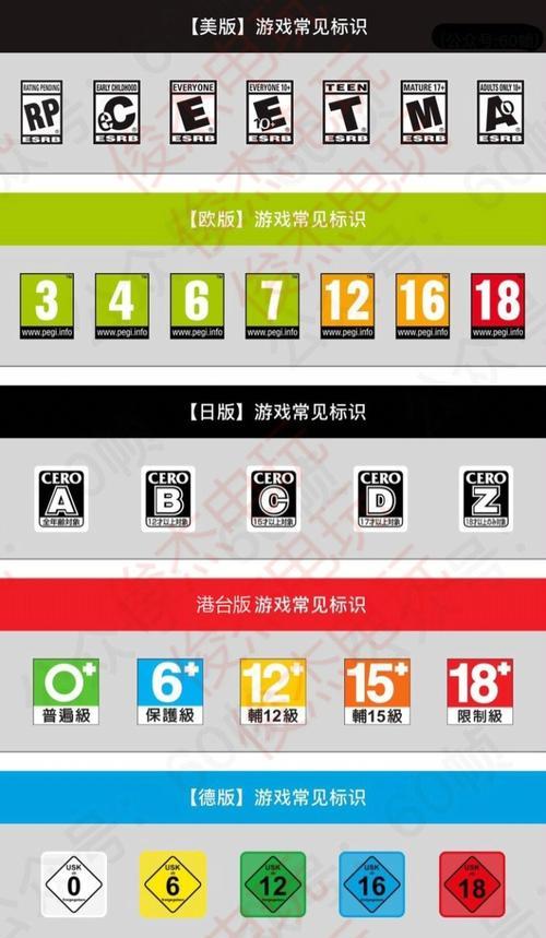 switch暗黑野蛮人如何选择合适的装备提升实力（switch暗黑野蛮人如何选择合适的装备提升实力）-第2张图片-游戏玩法大全_