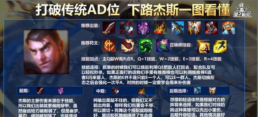lol手游盲僧出装攻略-第2张图片-游戏玩法大全_