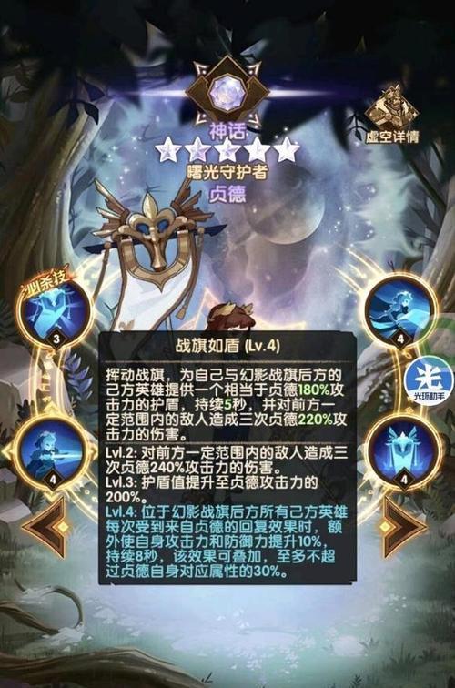 《剑与远征》游戏囚时之界冰魔打法攻略（如何击败囚时之界冰魔？游戏攻略来袭！）-第2张图片-游戏玩法大全_