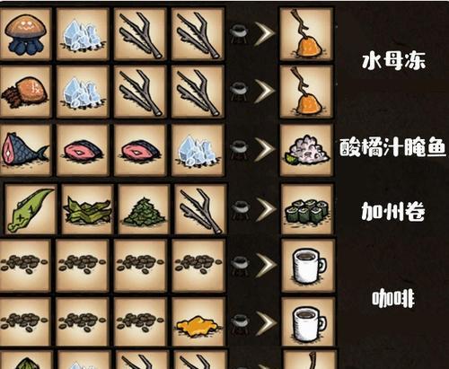 饥荒海难初期攻略（如何在饥荒海难模式中克服困难、稳定生存？）-第1张图片-游戏玩法大全_