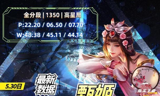 甄姬一万血铭文出装攻略（打造万刃铁墙，席卷战场的血王者）-第1张图片-游戏玩法大全_
