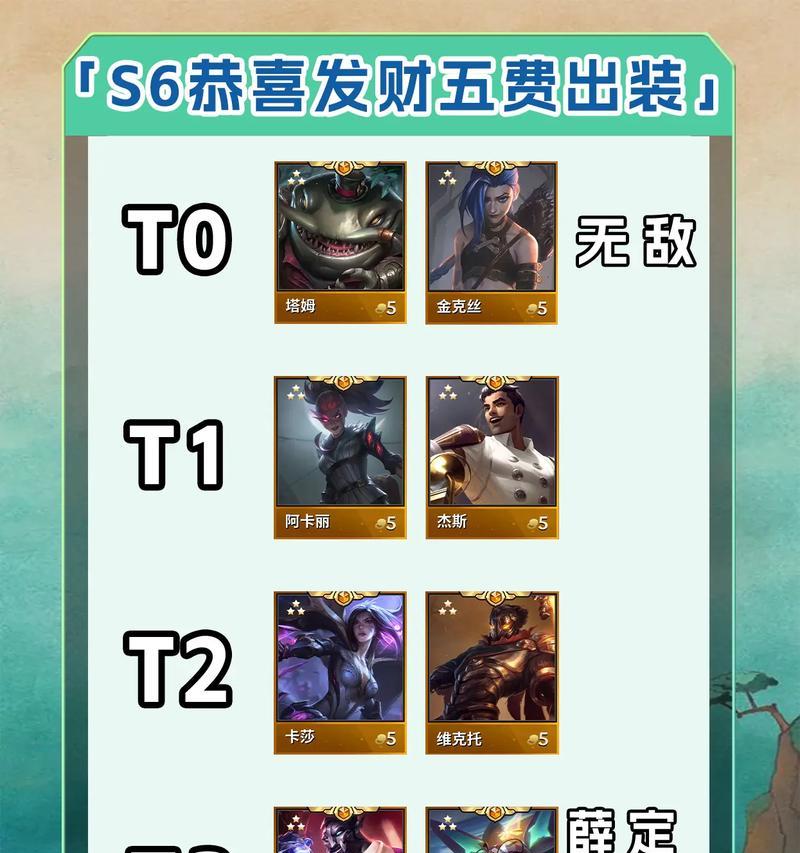 加里奥经典对局出装攻略（掌握加里奥出装，打造无敌坦克！）-第1张图片-游戏玩法大全_