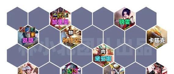 《掌握凯隐，征战手游战场！》（深入攻略，了解凯隐出装和技巧，让你无往不利！）-第3张图片-游戏玩法大全_