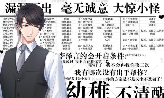 恋与制作人专家瑟西，他如何成为游戏制作领域的一匹黑马？-第1张图片-游戏玩法大全_