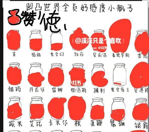 凹凸世界手游好感度表大全，让你轻松获得角色好感度加成！（掌握好感度表，提高游戏通关效率！）-第2张图片-游戏玩法大全_