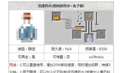 《熔岩来袭！学会制作抗火药水救火救人》（抗火药水制作方法详解，让你在火场中游刃有余）-第2张图片-游戏玩法大全_
