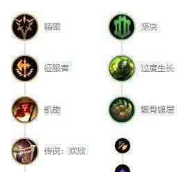 《极地破败王出装攻略大全》（玩转极地模式，掌握破败王的最佳装备选择！）-第3张图片-游戏玩法大全_
