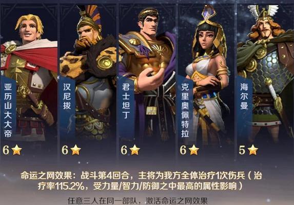 征服战魂凯撒阵容详解（打造最强阵容，征服战场的秘诀）-第3张图片-游戏玩法大全_