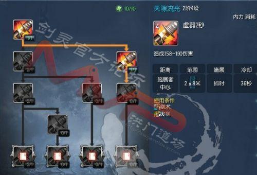 剑灵60级副本攻略（助你一战成名的副本攻略指南）-第2张图片-游戏玩法大全_
