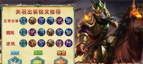 魔兽争霸（解析最优铭文搭配和出装策略，助你在战场上无往不胜）-第3张图片-游戏玩法大全_
