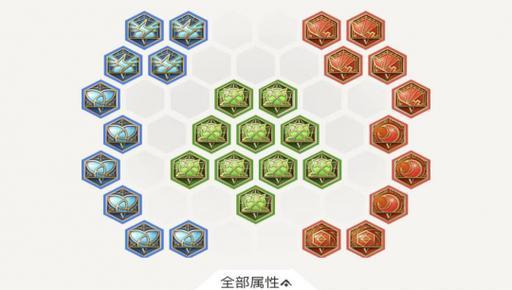 云中君铭文出装攻略（掌握云中君铭文出装技巧，成为王者峡谷中的无敌战神）-第1张图片-游戏玩法大全_