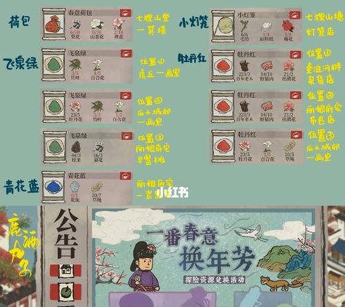 江南百景图瓷器的品质等级（探究江南百景图瓷器的等级制度及其特点）-第2张图片-游戏玩法大全_