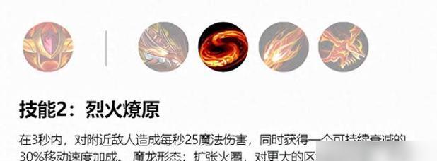 LOL游戏出装思路攻略（打造完美的装备方案，助你在LOL游戏中取得胜利）-第1张图片-游戏玩法大全_