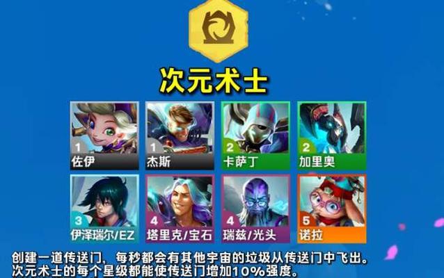 云顶之弈s65名流加里奥装备全解析（打造最强名流加里奥，从装备搭配到技能加点一网打尽！）-第1张图片-游戏玩法大全_
