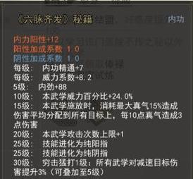 侠客江湖（重温侠客江湖的经典之路，探究游戏没落的原因）-第1张图片-游戏玩法大全_
