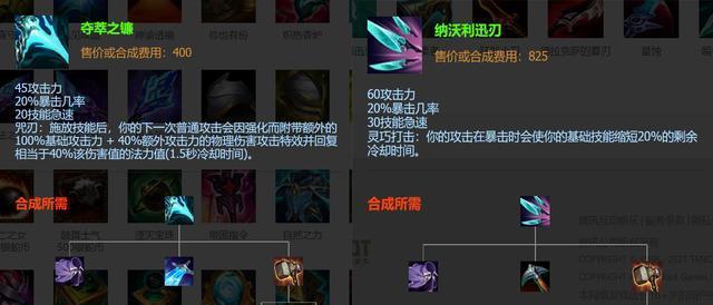 《蛮王3月最新版本出装攻略》（优化装备选择，轻松击败对手）-第1张图片-游戏玩法大全_