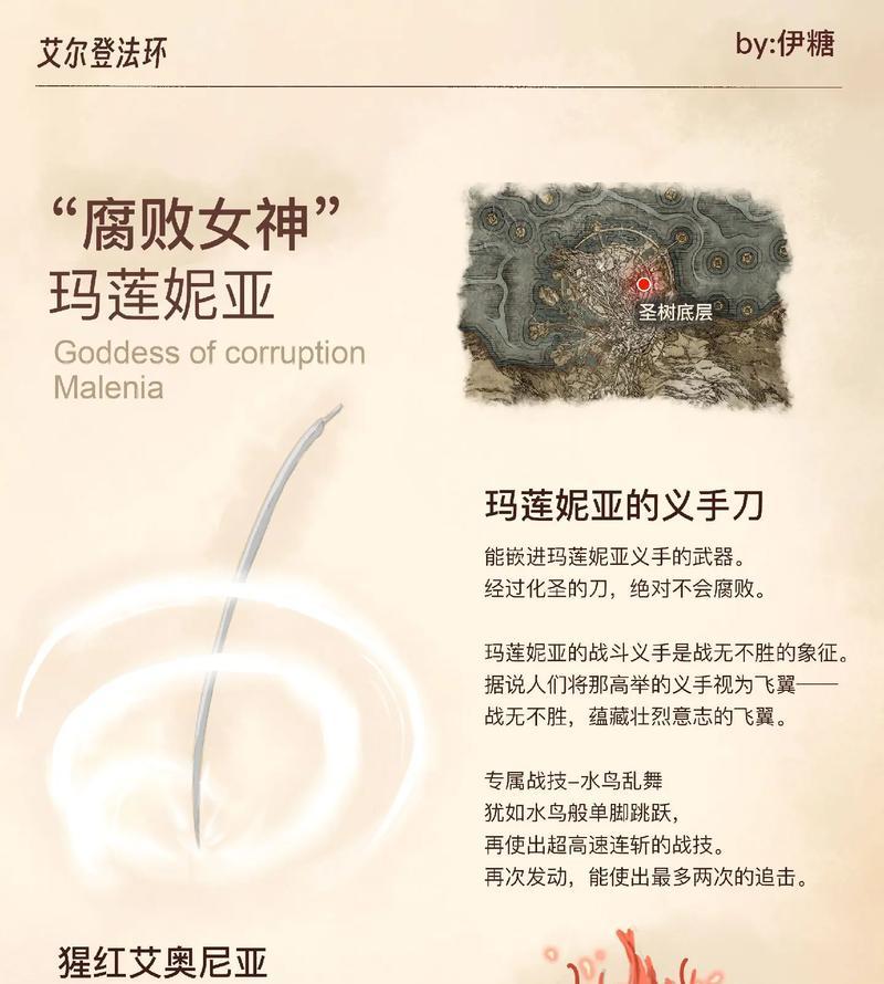 艾尔登法环100级法师加点建议（玩转魔法世界，轻松升级打怪）-第2张图片-游戏玩法大全_