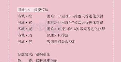 云裳羽衣2-5剧情攻略（完美搭配详解，带你轻松通关！）-第3张图片-游戏玩法大全_