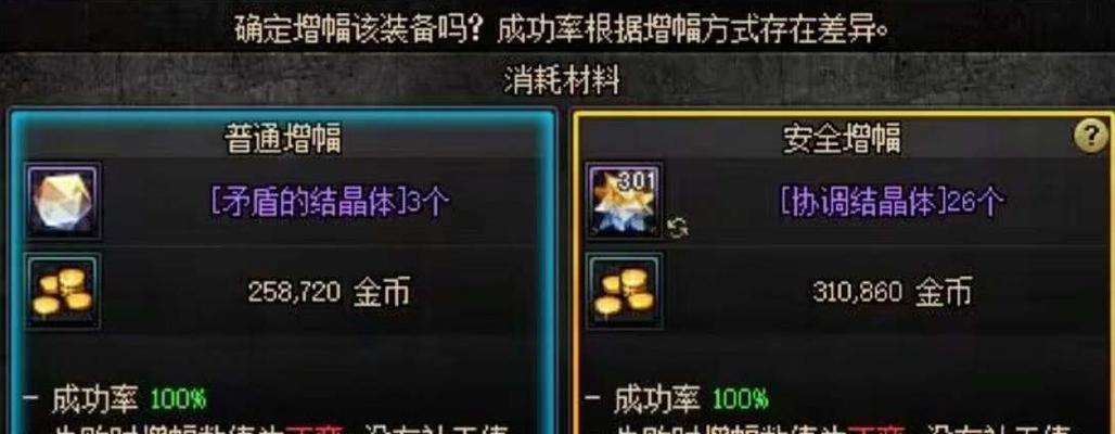 《DNF》白色兽语典藏礼包详细介绍（以游戏为主的独家礼包福利，让你成为游戏中的强者）-第2张图片-游戏玩法大全_
