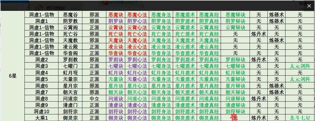 《修真功德，游戏中也能得灵感》（用功德换游戏装备，你需要做的只是把握好这一个——“选择”）-第1张图片-游戏玩法大全_