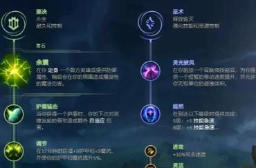 新手英雄打野出装攻略（学会正确出装，让你在野区称霸！）-第1张图片-游戏玩法大全_