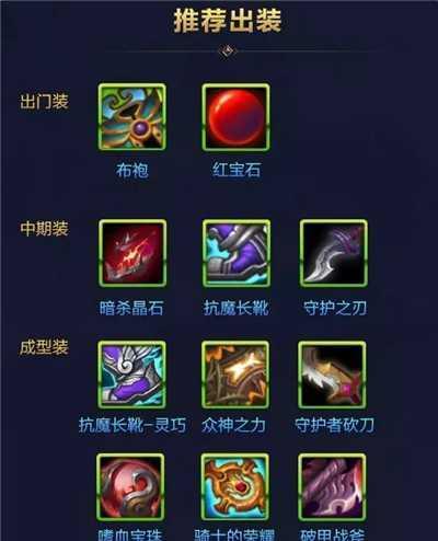 女神专属出装攻略（打造独一无二的女神风范，尽在最新版出装攻略！）-第1张图片-游戏玩法大全_
