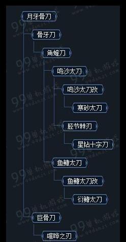 《探索毒怪鸟的弱点与战术》（化解毒素，制霸怪鸟领地）-第1张图片-游戏玩法大全_