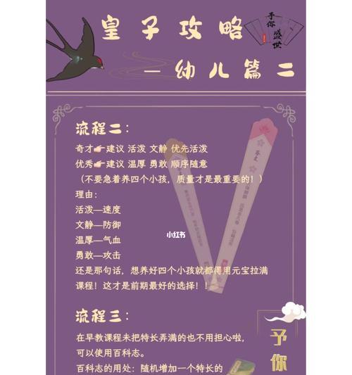 《盛世芳华出装最新攻略大全》（玩转芳华，征服战场！）-第1张图片-游戏玩法大全_