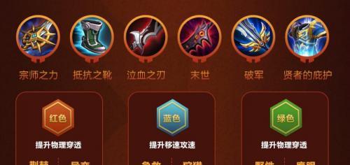 玩转游戏（掌握游戏技巧与出装攻略，赢得战局的关键！）-第2张图片-游戏玩法大全_