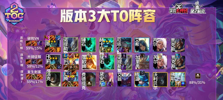 手游版法狗天赋出装攻略（解析法狗的天赋技能和装备选择，助你成为游戏中的法术绝对主宰！）-第3张图片-游戏玩法大全_