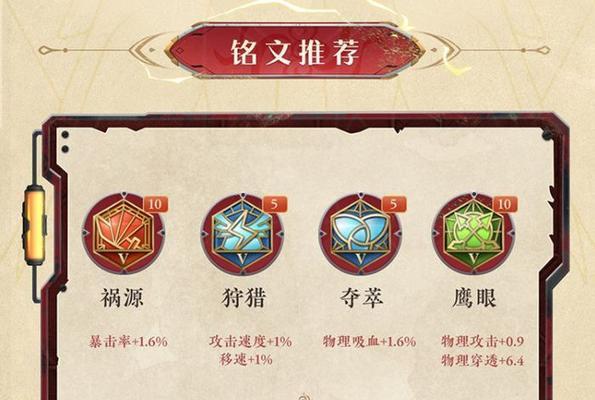 王者荣耀上单出装攻略男（打造无敌上单，装备决定战局）-第3张图片-游戏玩法大全_