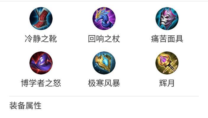 《荣耀最强出装铭文搭配攻略》（打造无敌装备，称霸战场指南）-第1张图片-游戏玩法大全_