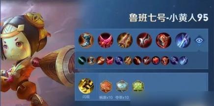 王者荣耀攻略贴（打造无敌ADC，你需要知道的全射手出装攻略）-第1张图片-游戏玩法大全_