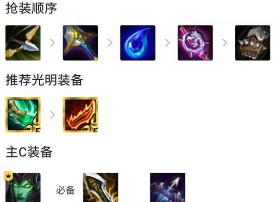 稻草人出装攻略（挑战赛场，无敌的稻草人出装秘笈）-第2张图片-游戏玩法大全_